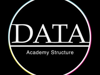 Academy Structure
 