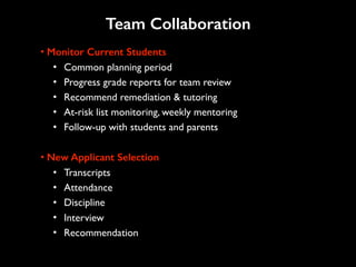 • Monitor Current Students
• Common planning period
• Progress grade reports for team review
• Recommend remediation & tutoring
• At-risk list monitoring, weekly mentoring
• Follow-up with students and parents
• New Applicant Selection
• Transcripts
• Attendance
• Discipline
• Interview
• Recommendation
Team Collaboration
 