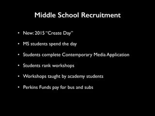 Middle School Recruitment
• New: 2015 “Create Day”
• MS students spend the day
• Students complete Contemporary Media Application
• Students rank workshops
• Workshops taught by academy students
• Perkins Funds pay for bus and subs
 