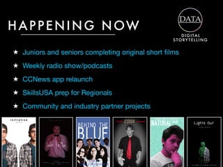 HAPPENING NOW
★ Juniors and seniors completing original short ﬁlms
★ SkillsUSA prep for Regionals
★ CCNews app relaunch
★ Weekly radio show/podcasts
D I G I TA L
S TORY T E L L I N G
★ Community and industry partner projects
 