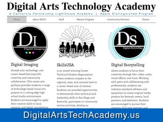 DigitalArtsTechAcademy.us
 