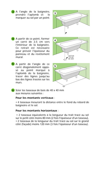 A partir de ce point, former
un carré de 2,5 cm vers
l'intérieur de la baignoire.
Ce retrait est nécessaire
pour prévoir l'épaisseur du
panneau et du revêtement
mural.
A partir de l'angle de ce
carré diagonalement oppo-
sé au point marqué à
l'aplomb de la baignoire,
tracer des lignes jusqu'au
bas des lignes tracées sur les
murs.
Scier les tasseaux de bois de 40 x 40 mm
aux mesures suivantes :
carré de
2,5 cm
de côté
4
5
6
4
5
Pour les montants verticaux :
Pour les montants horizontaux :
• 2 tasseaux équivalents à la longueur du trait tracé au sol
sur le petit côté moins 80 mm (2 fois l'épaisseur d'un tasseau),
• 2 tasseaux de la longueur du trait tracé au sol sur le grand
côté (façade) moins 120 mm (3 fois l'épaisseur d'un tasseau).
A l'angle de la baignoire,
prendre l'aplomb et le
marquer au sol par un point.
3
3
• 4 tasseaux mesurant la distance entre le fond du rebord de
baignoire et le sol.
 