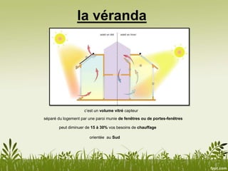 la véranda
c’est un volume vitré capteur
séparé du logement par une paroi munie de fenêtres ou de portes-fenêtres
peut diminuer de 15 à 30% vos besoins de chauffage
orientée au Sud
 