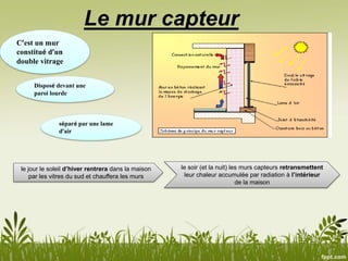 Le mur capteur
C’est un mur
constitué d’un
double vitrage
Disposé devant une
paroi lourde
séparé par une lame
d’air
le jour le soleil d’hiver rentrera dans la maison
par les vitres du sud et chauffera les murs
le soir (et la nuit) les murs capteurs retransmettent
leur chaleur accumulée par radiation à l’intérieur
de la maison
 