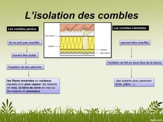 L’isolation des combles
Les combles perdus
Ils ne sont pas chauffés
doivent être isolés
l’isolation de leur plancher
les fibres minérales en rouleaux
équipés d’un pare vapeur, les isolants
en vrac, la laine de verre en vrac ou
les isolants en panneaux
Les combles habitables
peuvent être chauffés
l’isolation se fait en sous face de la toiture
des isolants avec parement
(bois, plâtre…).
 