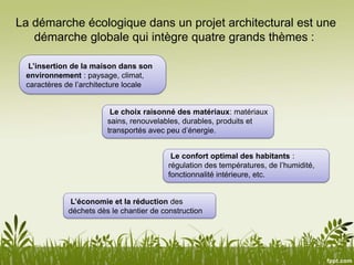 La démarche écologique dans un projet architectural est une
démarche globale qui intègre quatre grands thèmes :
L’insertion de la maison dans son
environnement : paysage, climat,
caractères de l’architecture locale
Le choix raisonné des matériaux: matériaux
sains, renouvelables, durables, produits et
transportés avec peu d’énergie.
Le confort optimal des habitants :
régulation des températures, de l’humidité,
fonctionnalité intérieure, etc.
L’économie et la réduction des
déchets dès le chantier de construction
 