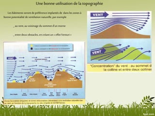 Une bonne utilisationdela topographie
Les bâtiments seront depréférence implantés de dans les zones à
bonne potentialité deventilation naturelle, par exemple
_ au vent, au voisinage du sommet d’un morne
_ entre deux obstacles, encréant un « effet Venturi »
 