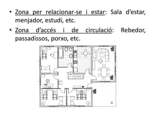 • Zona per relacionar-se i estar: Sala d’estar,
menjador, estudi, etc.
• Zona d’accés i de circulació: Rebedor,
passadissos, porxo, etc.
 