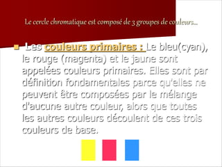 Le cercle chromatique est composé de 3 groupes de couleurs…
 Les couleurs primaires : Le bleu(cyan),
le rouge (magenta) et le jaune sont
appelées couleurs primaires. Elles sont par
définition fondamentales parce qu'elles ne
peuvent être composées par le mélange
d'aucune autre couleur, alors que toutes
les autres couleurs découlent de ces trois
couleurs de base.
 
