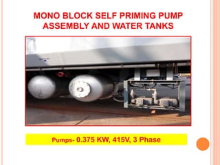 MONO BLOCK SELF PRIMING PUMP 
ASSEMBLY AND WATER TANKS 
Pumps- 0.375 KW, 415V, 3 Phase 
 