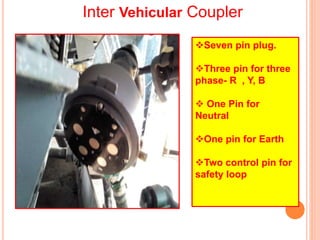 Inter Vehicular Coupler 
Seven pin plug. 
Three pin for three 
phase- R , Y, B 
 One Pin for 
Neutral 
One pin for Earth 
Two control pin for 
safety loop 
 