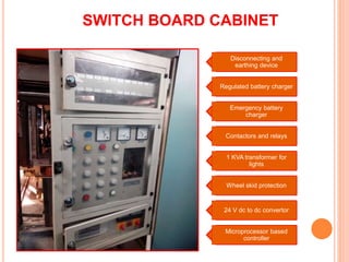 SWITCH BOARD CABINET 
Disconnecting and 
earthing device 
Regulated battery charger 
Emergency battery 
charger 
Contactors and relays 
1 KVA transformer for 
lights 
Wheel skid protection 
24 V dc to dc convertor 
Microprocessor based 
controller 
 