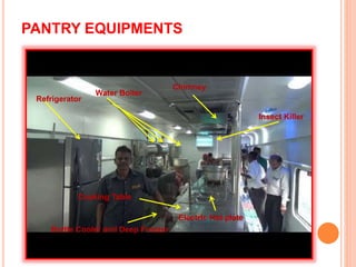 PANTRY EQUIPMENTS 
Insect Killer 
Water Boiler 
Refrigerator 
Chimney 
Electric Hot plate 
Cooking Table 
Bottle Cooler and Deep Freezer 
 