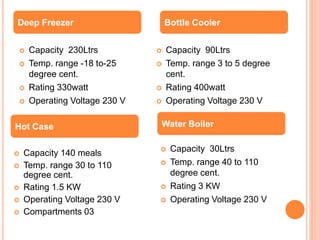 Deep Freezer Bottle Cooler 
 Capacity 230Ltrs 
 Temp. range -18 to-25 
degree cent. 
 Rating 330watt 
 Operating Voltage 230 V 
 Capacity 90Ltrs 
 Temp. range 3 to 5 degree 
cent. 
 Rating 400watt 
 Operating Voltage 230 V 
Hot Case Water Boiler 
 Capacity 140 meals 
 Temp. range 30 to 110 
degree cent. 
 Rating 1.5 KW 
 Operating Voltage 230 V 
 Compartments 03 
 Capacity 30Ltrs 
 Temp. range 40 to 110 
degree cent. 
 Rating 3 KW 
 Operating Voltage 230 V 
 