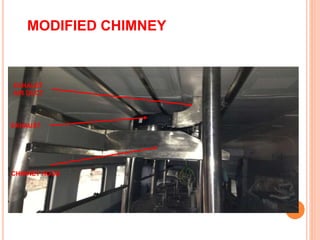 MODIFIED CHIMNEY 
EXHAUST 
AIR DUCT 
EXHAUST 
CHIMNEY HOOD 
 