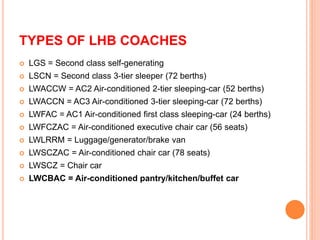 TYPES OF LHB COACHES 
 LGS = Second class self-generating 
 LSCN = Second class 3-tier sleeper (72 berths) 
 LWACCW = AC2 Air-conditioned 2-tier sleeping-car (52 berths) 
 LWACCN = AC3 Air-conditioned 3-tier sleeping-car (72 berths) 
 LWFAC = AC1 Air-conditioned first class sleeping-car (24 berths) 
 LWFCZAC = Air-conditioned executive chair car (56 seats) 
 LWLRRM = Luggage/generator/brake van 
 LWSCZAC = Air-conditioned chair car (78 seats) 
 LWSCZ = Chair car 
 LWCBAC = Air-conditioned pantry/kitchen/buffet car 
 