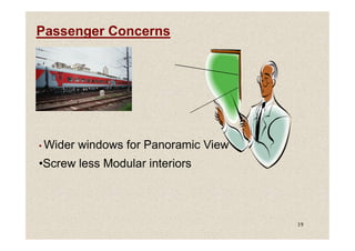 Passenger Concerns
19
• Wider windows for Panoramic View
•Screw less Modular interiors
 