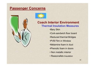 Passenger Concerns
Coach Interior Environment
Thermal Insulation Measures
•Bary Skin
•Cork-sandwich floor board
20
•Cork-sandwich floor board
•Reduced thermal Bridges
•PVB Film in Window
•Melamine foam in duct
•Phenolic foam in doors
• Non metallic interior
• Reasonafelx Insulation
 