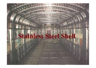 Stainless Steel Shell
25
Stainless Steel Shell
 