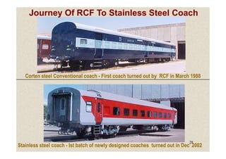 Corten steel Conventional coach - First coach turned out by RCF in March 1988
Journey Of RCF To Stainless Steel Coach
28
Stainless steel coach - Ist batch of newly designed coaches turned out in Dec’ 2002
 