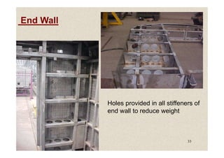 End Wall
33
Holes provided in all stiffeners of
end wall to reduce weight
 