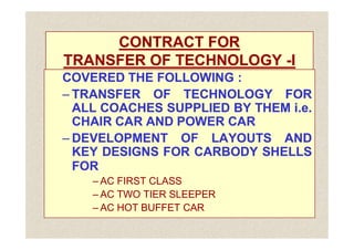 CONTRACT FOR
CONTRACT FOR
TRANSFER OF TECHNOLOGY
TRANSFER OF TECHNOLOGY -
-I
I
COVERED THE FOLLOWING :
COVERED THE FOLLOWING :
–
– TRANSFER
TRANSFER OF
OF TECHNOLOGY
TECHNOLOGY FOR
FOR
ALL
ALL COACHES
COACHES SUPPLIED
SUPPLIED BY
BY THEM
THEM i
i.
.e
e.
.
CHAIR
CHAIR CAR
CAR AND
AND POWER
POWER CAR
CAR
CHAIR
CHAIR CAR
CAR AND
AND POWER
POWER CAR
CAR
–
– DEVELOPMENT
DEVELOPMENT OF
OF LAYOUTS
LAYOUTS AND
AND
KEY
KEY DESIGNS
DESIGNS FOR
FOR CARBODY
CARBODY SHELLS
SHELLS
FOR
FOR
–
– AC FIRST CLASS
AC FIRST CLASS
–
– AC TWO TIER SLEEPER
AC TWO TIER SLEEPER
–
– AC HOT BUFFET CAR
AC HOT BUFFET CAR
 