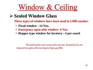 LHB COACH FURNISHING .ppt