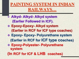 PAINTING SYSTEM IN INDIAN
RAILWAYS…
 Alkyd- Alkyd- Alkyd system
(Earlier Followed in ICF).
 Epoxy-Epoxy- Alkyd system
(Earlier in RCF for ICF type coaches)
 Epoxy- Epoxy- Polyurethane system
(Earlier in RCF for ICF type coaches)
 Epoxy-Polyester- Polyurethane
system
(In RCF for ICF & LHB coaches)
 