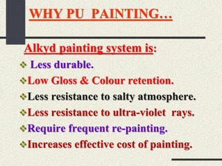 WHY PU PAINTING…
Alkyd painting system is:
 Less durable.
Low Gloss & Colour retention.
Less resistance to salty atmosphere.
Less resistance to ultra-violet rays.
Require frequent re-painting.
Increases effective cost of painting.
 