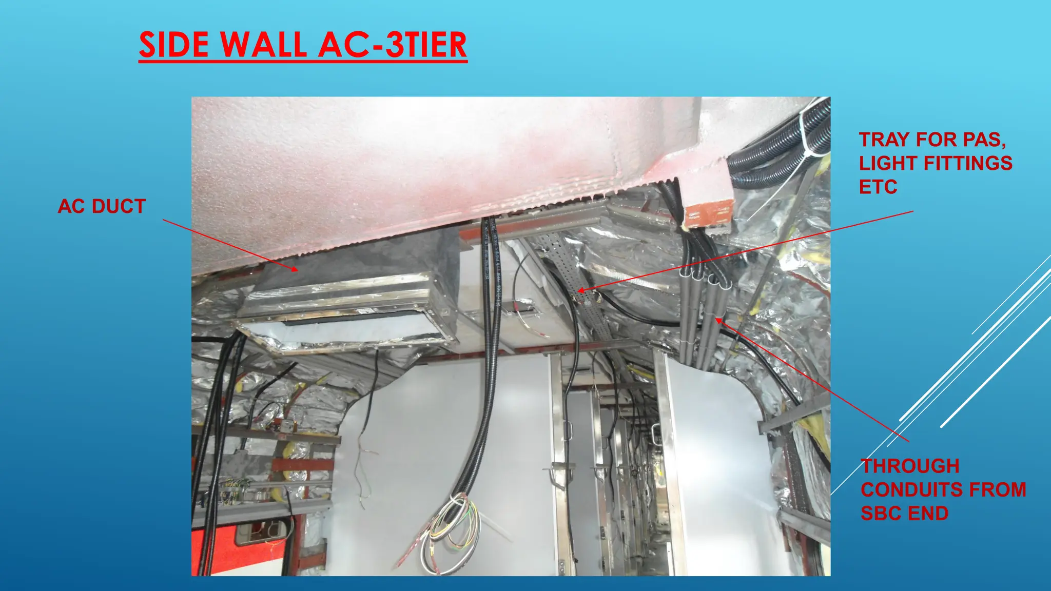 LHB coach TL AC systems of indian railway | PDF