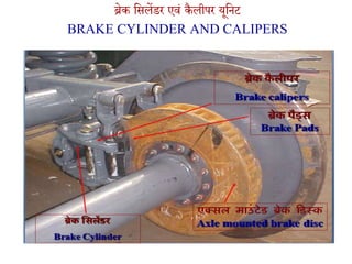LHB disk brakes.pptx
