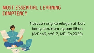 Nasusuri ang kahulugan at iba’t
ibang istruktura ng pamilihan
(ArPan9, W6-7, MELCs,2020)
 