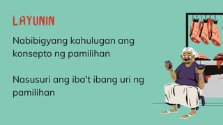 Nabibigyang kahulugan ang
konsepto ng pamilihan
Nasusuri ang iba't ibang uri ng
pamilihan
 