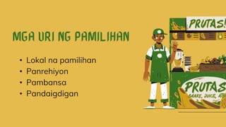 • Lokal na pamilihan
• Panrehiyon
• Pambansa
• Pandaigdigan
 