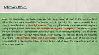 MACHINE LAYOUT :
Inside the accelerator, two high-energy particle beams travel at close to the speed of light
before they are made to collide. The beams travel in opposite directions in separate beam
pipes – two tubes kept at ultrahigh vacuum. They are guided around the accelerator ring by a
strong magnetic field maintained by superconducting electromagnets. The electromagnets
are built from coils of special electric cable that operates in a superconducting state, efficiently
conducting electricity without resistance or loss of energy. This requires chilling the magnets
to -271.3°C – a temperature colder than outer space. For this reason, much of the accelerator
is connected to a distribution system of liquid helium, which cools the magnets, as well as to
other supply services.
 