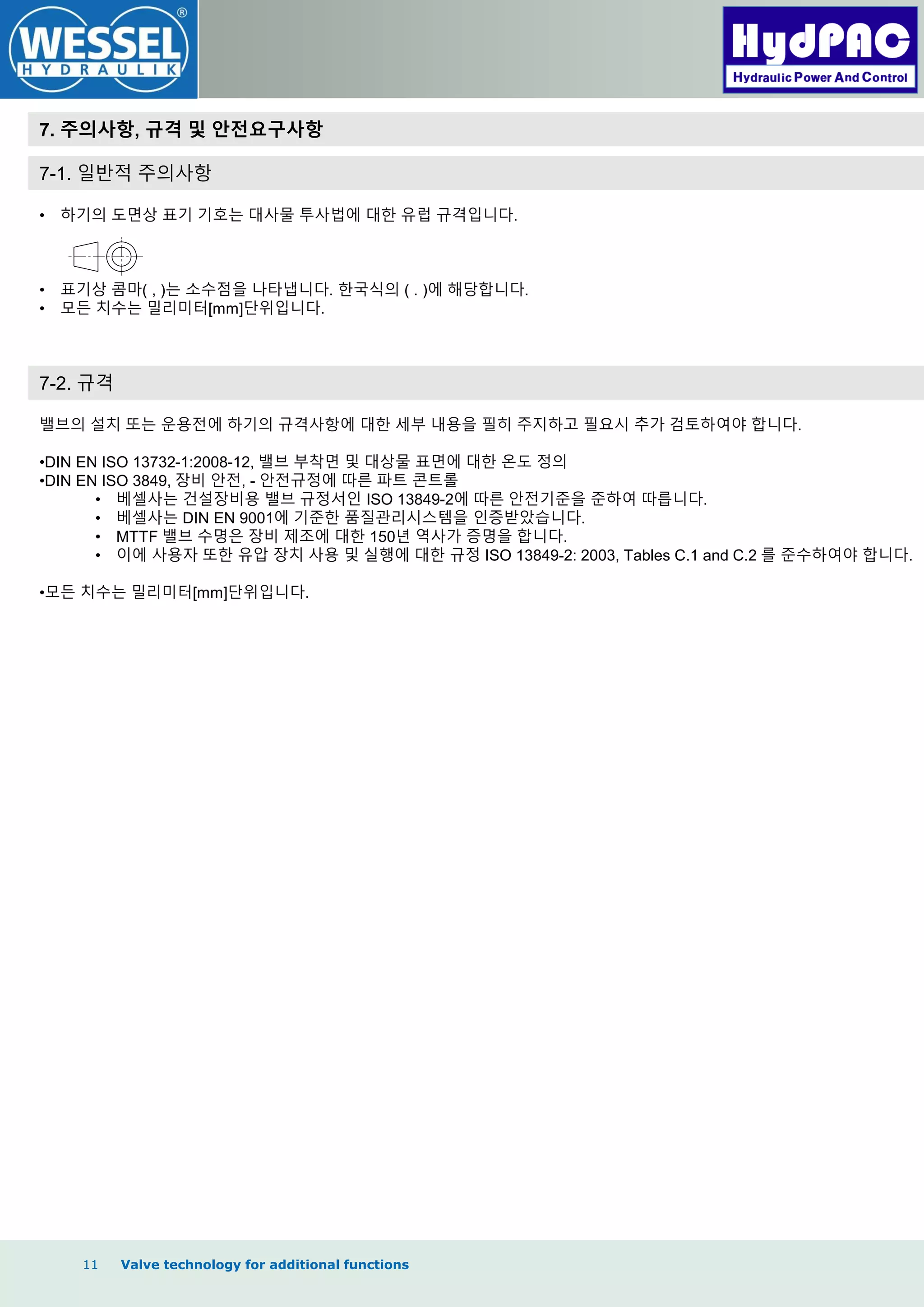 11 Valve technology for additional functions
7. 주의사항, 규격 및 안전요구사항
7-1. 일반적 주의사항
• 하기의 도면상 표기 기호는 대사물 투사법에 대한 유럽 규격입니다.
• 표기상 콤마( , )는 소수점을 나타냅니다. 한국식의 ( . )에 해당합니다.
• 모든 치수는 밀리미터[mm]단위입니다.
7-2. 규격
밸브의 설치 또는 운용전에 하기의 규격사항에 대한 세부 내용을 필히 주지하고 필요시 추가 검토하여야 합니다.
•DIN EN ISO 13732-1:2008-12, 밸브 부착면 및 대상물 표면에 대한 온도 정의
•DIN EN ISO 3849, 장비 안전, - 안전규정에 따른 파트 콘트롤
• 베셀사는 건설장비용 밸브 규정서인 ISO 13849-2에 따른 안전기준을 준하여 따릅니다.
• 베셀사는 DIN EN 9001에 기준한 품질관리시스템을 인증받았습니다.
• MTTF 밸브 수명은 장비 제조에 대한 150년 역사가 증명을 합니다.
• 이에 사용자 또한 유압 장치 사용 및 실행에 대한 규정 ISO 13849-2: 2003, Tables C.1 and C.2 를 준수하여야 합니다.
•모든 치수는 밀리미터[mm]단위입니다.
 