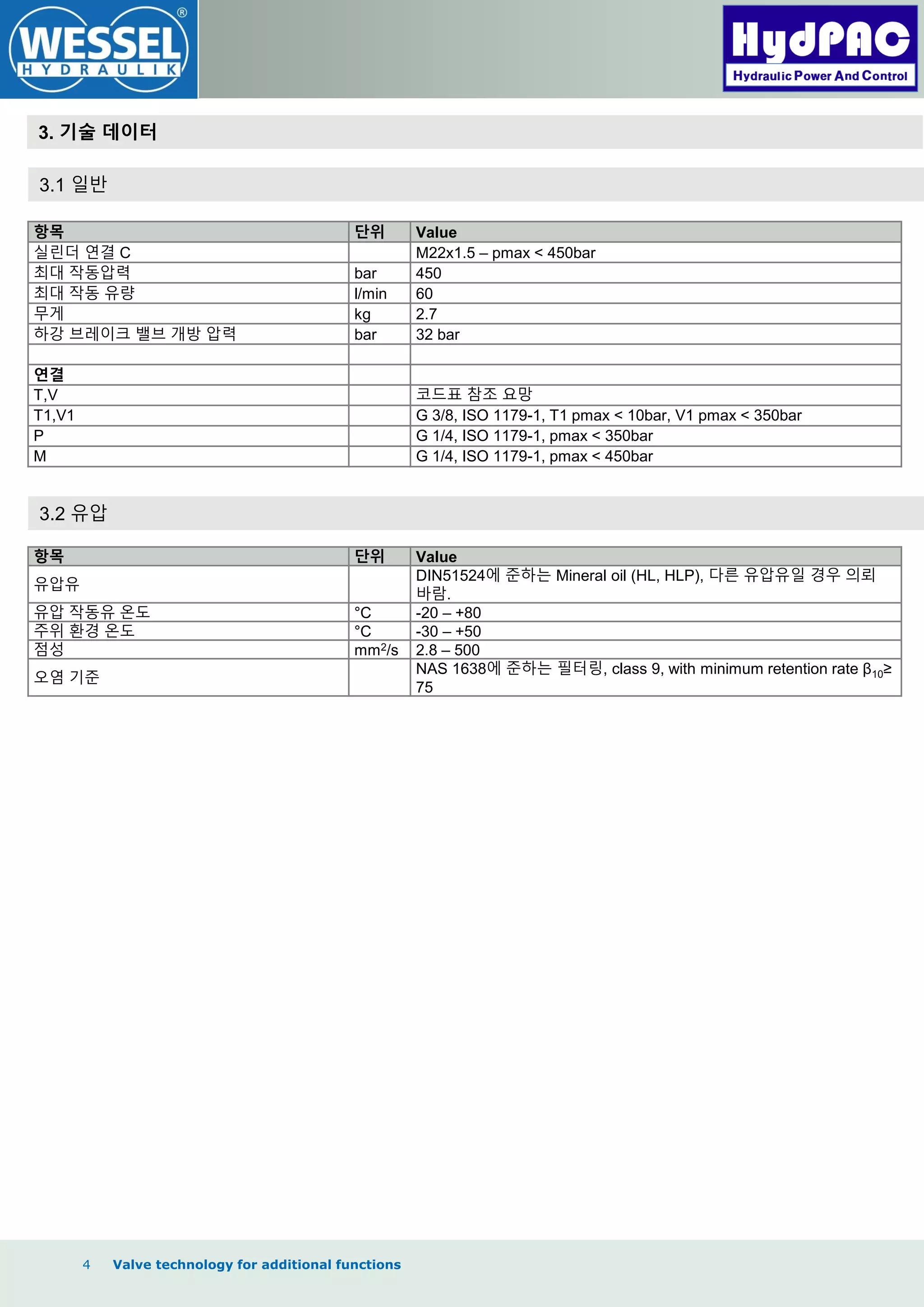 4 Valve technology for additional functions
3. 기술 데이터
3.1 일반
항목 단위 Value
실린더 연결 C M22x1.5 – pmax < 450bar
최대 작동압력 bar 450
최대 작동 유량 l/min 60
무게 kg 2.7
하강 브레이크 밸브 개방 압력 bar 32 bar
연결
T,V 코드표 참조 요망
T1,V1 G 3/8, ISO 1179-1, T1 pmax < 10bar, V1 pmax < 350bar
P G 1/4, ISO 1179-1, pmax < 350bar
M G 1/4, ISO 1179-1, pmax < 450bar
3.2 유압
항목 단위 Value
유압유
DIN51524에 준하는 Mineral oil (HL, HLP), 다른 유압유일 경우 의뢰
바람.
유압 작동유 온도 °C -20 – +80
주위 홖경 온도 °C -30 – +50
점성 mm2/s 2.8 – 500
오염 기준
NAS 1638에 준하는 필터링, class 9, with minimum retention rate β10≥
75
 