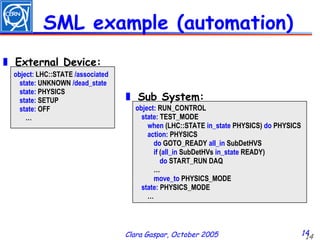 Control Device Physics Automation Tools for Large Distributed Control Systems in Physics ...
