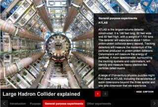 The LHC Explained by CNN