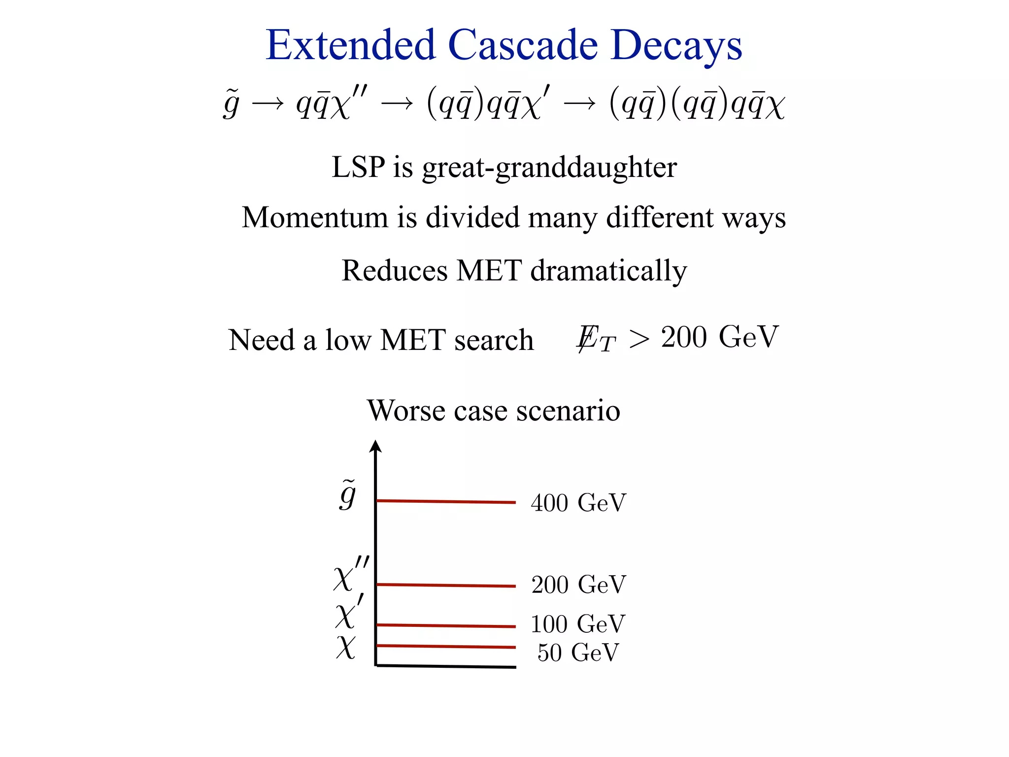 Extended Cascade Decays
g → q q χ → (q q )q q χ → (q q )(q q )q q χ
˜     ¯  
               ¯ ¯       
                             ¯ ¯ ¯
        LSP is great-granddaughter
 Momentum is divided many different ways
         Reduces MET dramatically

Need a low MET search        E T  200 GeV

            Worse case scenario

        ˜
        g               400 GeV

         
        χ               200 GeV
          
        χ               100 GeV
        χ                50 GeV
 