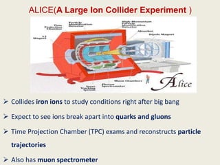 Large Hadron Collider(LHC) | PPTX