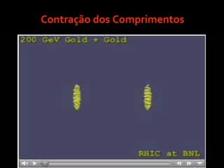 Contração dos Comprimentos 