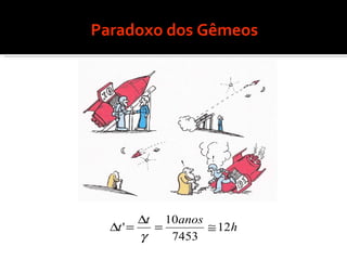 Paradoxo dos Gêmeos 