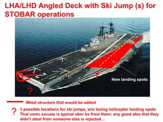 LHA/LHD Angled Deck with Ski Jump (s) for
STOBAR operations




                                          ?        New landing spots


        ?
        Metal structure that would be added

 ?   3 possible locations for ski jumps, w/o losing helicopter landing spots
     That usmc excuse is typical uber bs from them; any good idea that they
     didn’t steal from someone else is rejected…
 