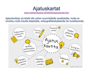 Ajatuskartat
www.matleenalaakso.fi/2022/03/ajatuskartat.html
Ajatuskarttoja voi tehdä sitä varten suunnitelluilla sovelluk...