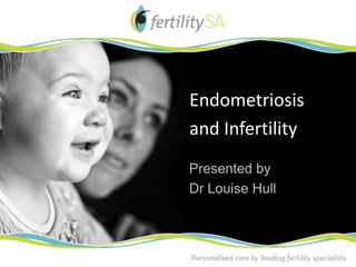 Endometriosis
and Infertility
Presented by
Dr Louise Hull
 