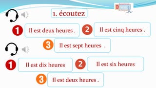 1. écoutez
Il est deux heures . Il est cinq heures .
Il est sept heures .
Il est dix heures Il est six heures
Il est deux heures .
 