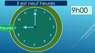 1
2
3
4
567
8
9
10
11
1212
1
5
4
9 3
6
10
11
2
7
8
heures
Il est neuf heures
9h00
 