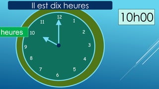 1
2
3
4
567
8
9
10
11
1212
1
5
4
9 3
6
10
11
2
7
8
heures
Il est dix heures
10h00
 