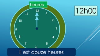 1
2
3
4
567
8
9
10
11
1212
1
5
4
9 3
6
10
11
2
7
8
heures
Il est douze heures
12h00
 